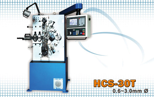 CNC coiling machines